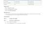 do cybersecurity technical writing and projects